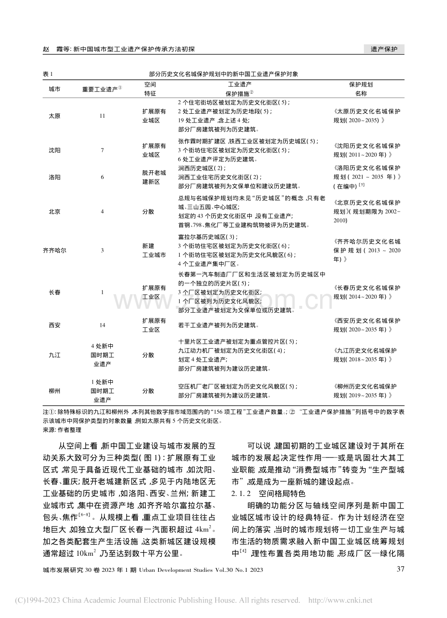 新中国城市型工业遗产保护传承方法初探_赵霞.pdf_第3页