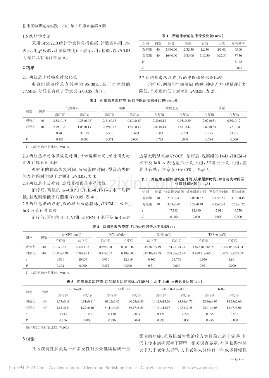 新加香薷饮合止嗽散加减治疗...季社区获得性肺炎的临床效果_赵娜.pdf_第3页