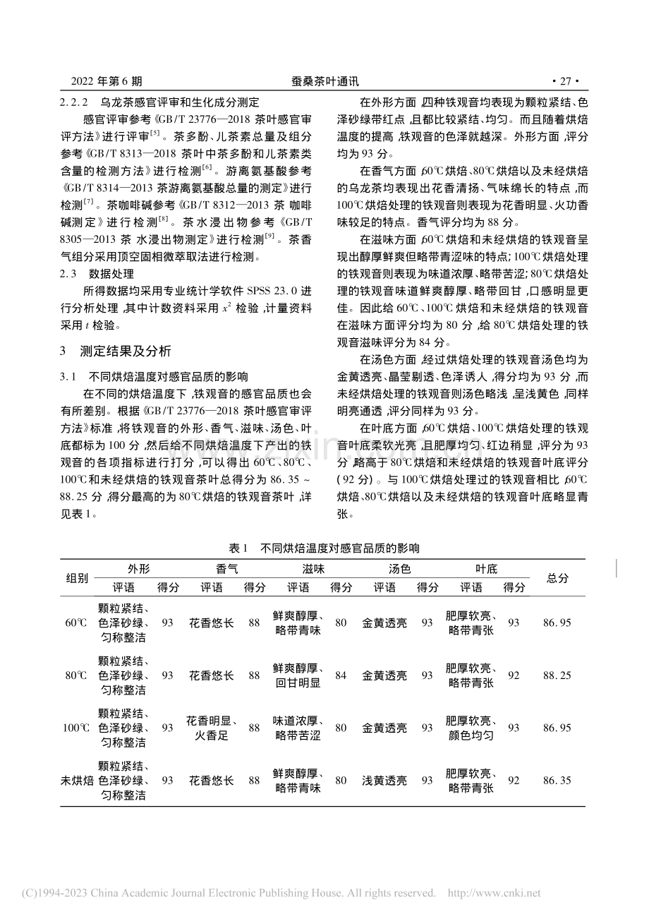 乌龙茶精制工艺的烘焙温度对成品茶品质的影响_陈凤哲.pdf_第2页