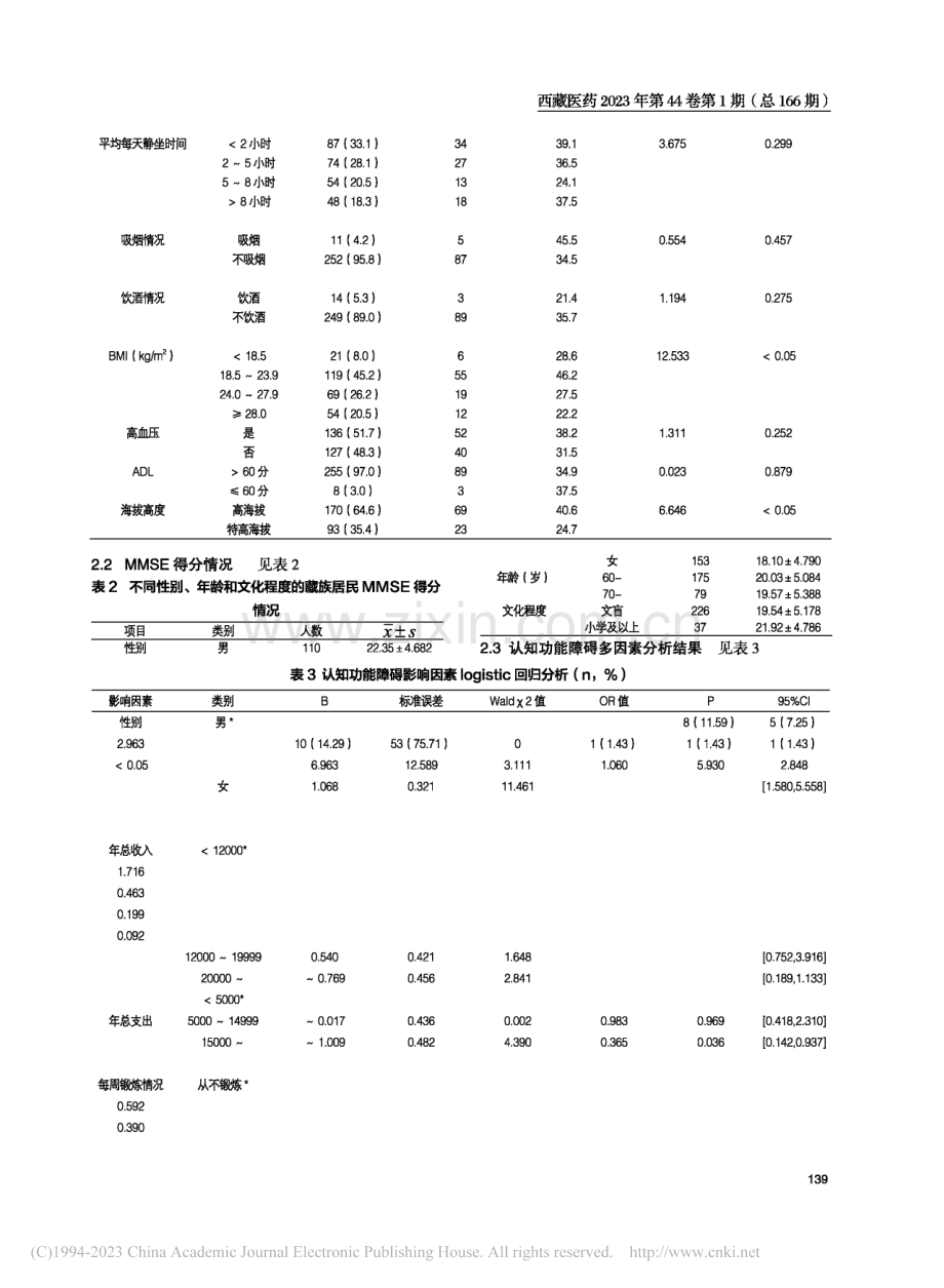 西藏农牧区藏族老年人群认知功能障碍的现况研究_吴翠雪.pdf_第3页