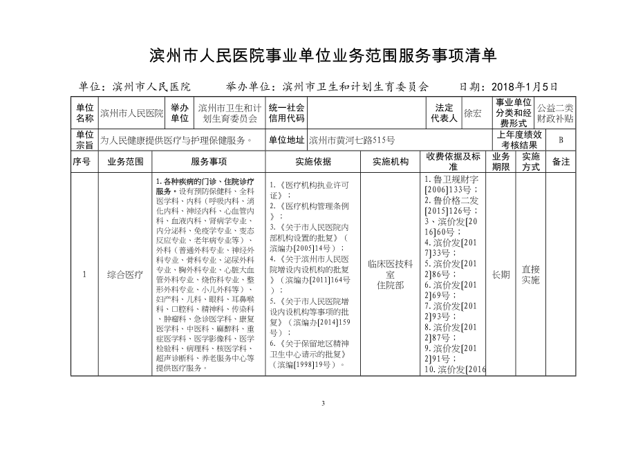 滨州人民医院事业单位业务范围服务事项清单.docx_第1页