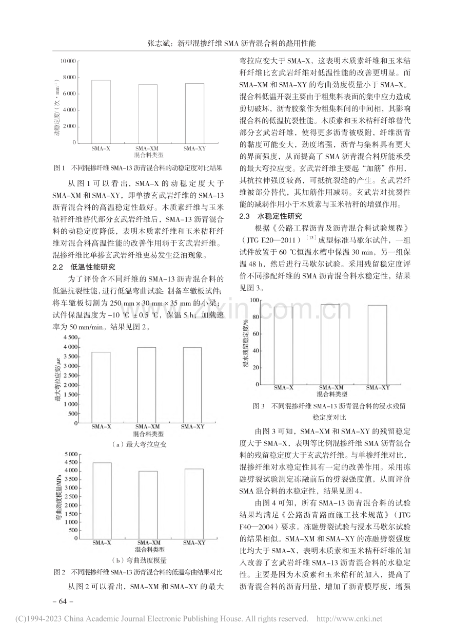 新型混掺纤维SMA沥青混合料的路用性能_张志斌.pdf_第3页