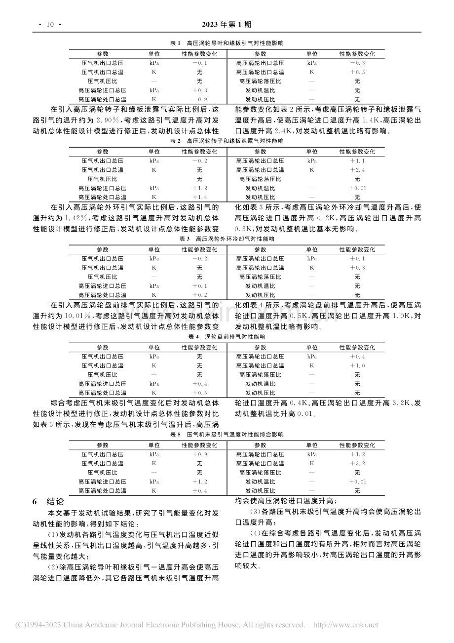 压气机末级引气温度变化对发动机性能的影响研究_顾嫄媛.pdf_第3页