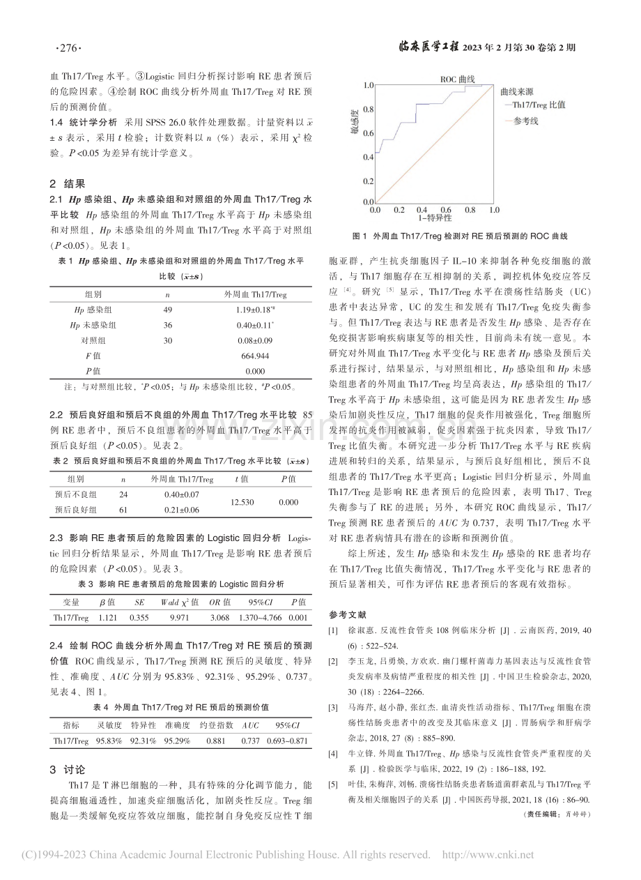 外周血Th17_Treg与...者Hp感染及预后的关系分析_吴红艳.pdf_第2页