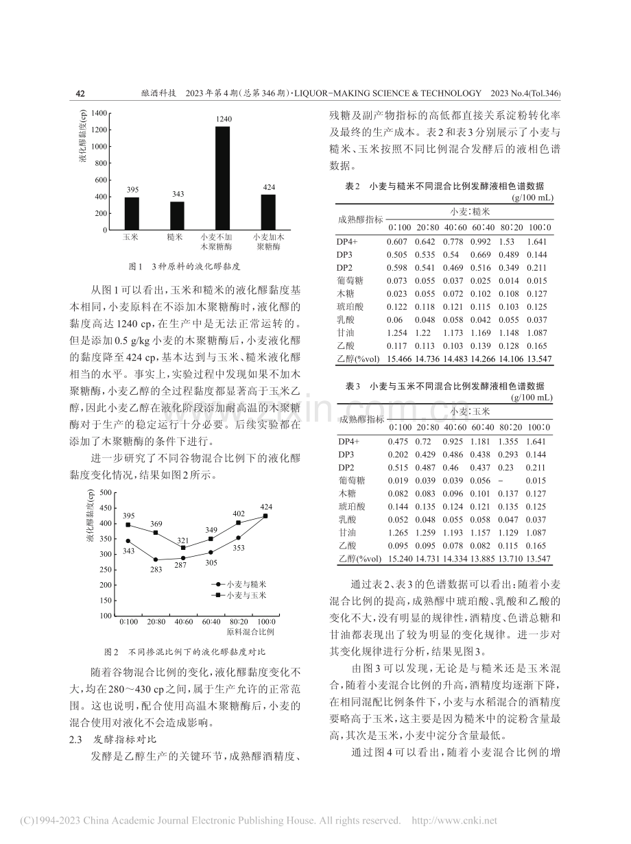 小麦与不同谷物混合发酵制乙醇的工艺研究_郭孝孝.pdf_第3页