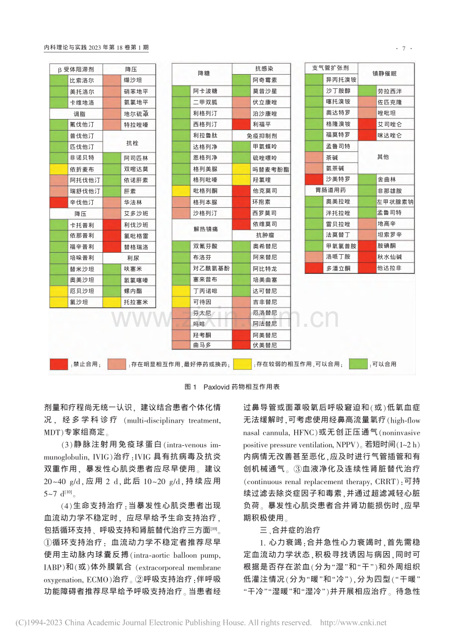 新型冠状病毒感染相关心肌炎诊断和治疗建议_金玮.pdf_第3页