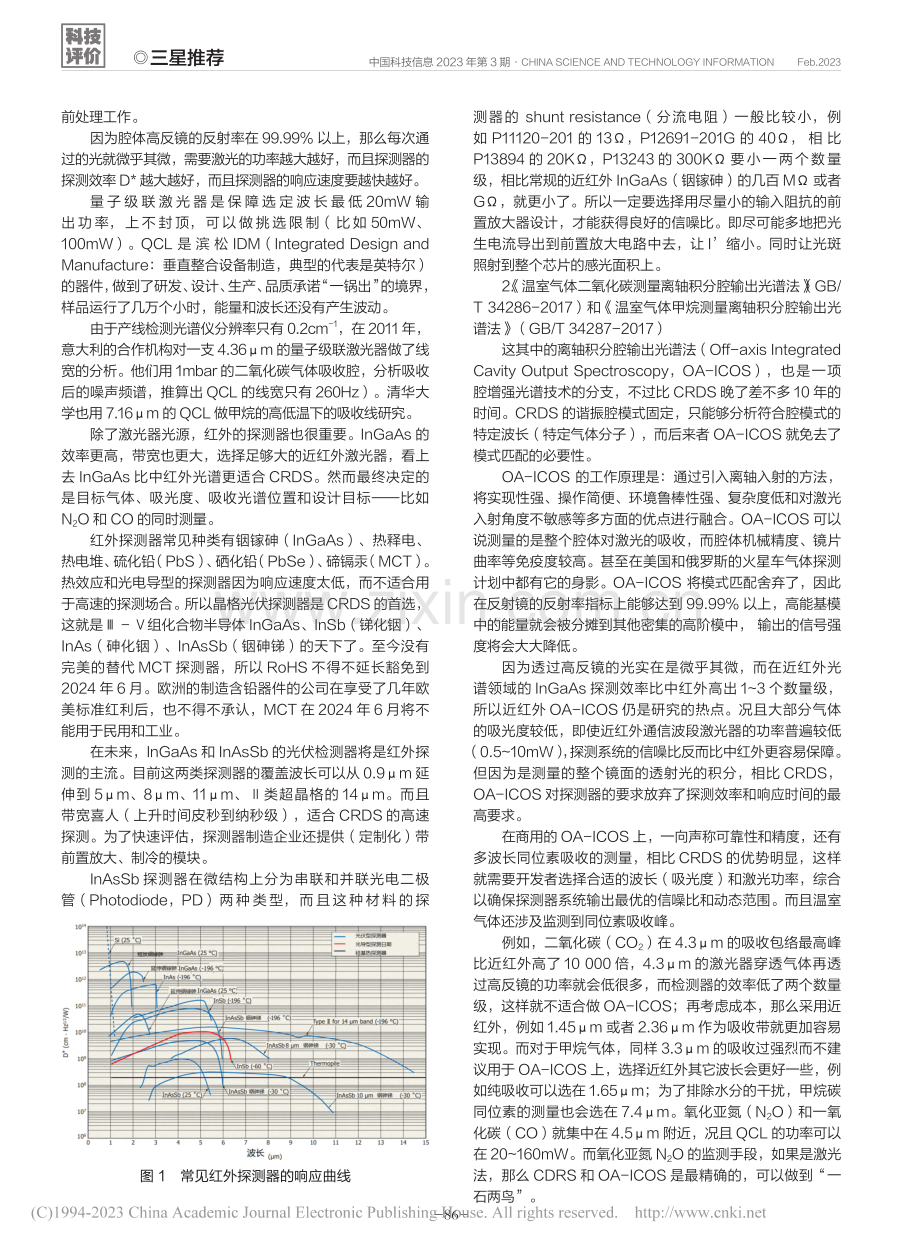 温室气体不同场景检测技术_周旭升.pdf_第2页