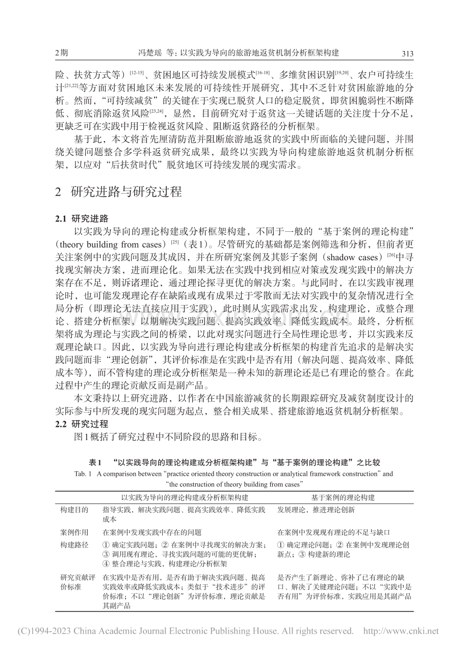 以实践为导向的旅游地返贫机制分析框架构建_冯楚瑶.pdf_第2页