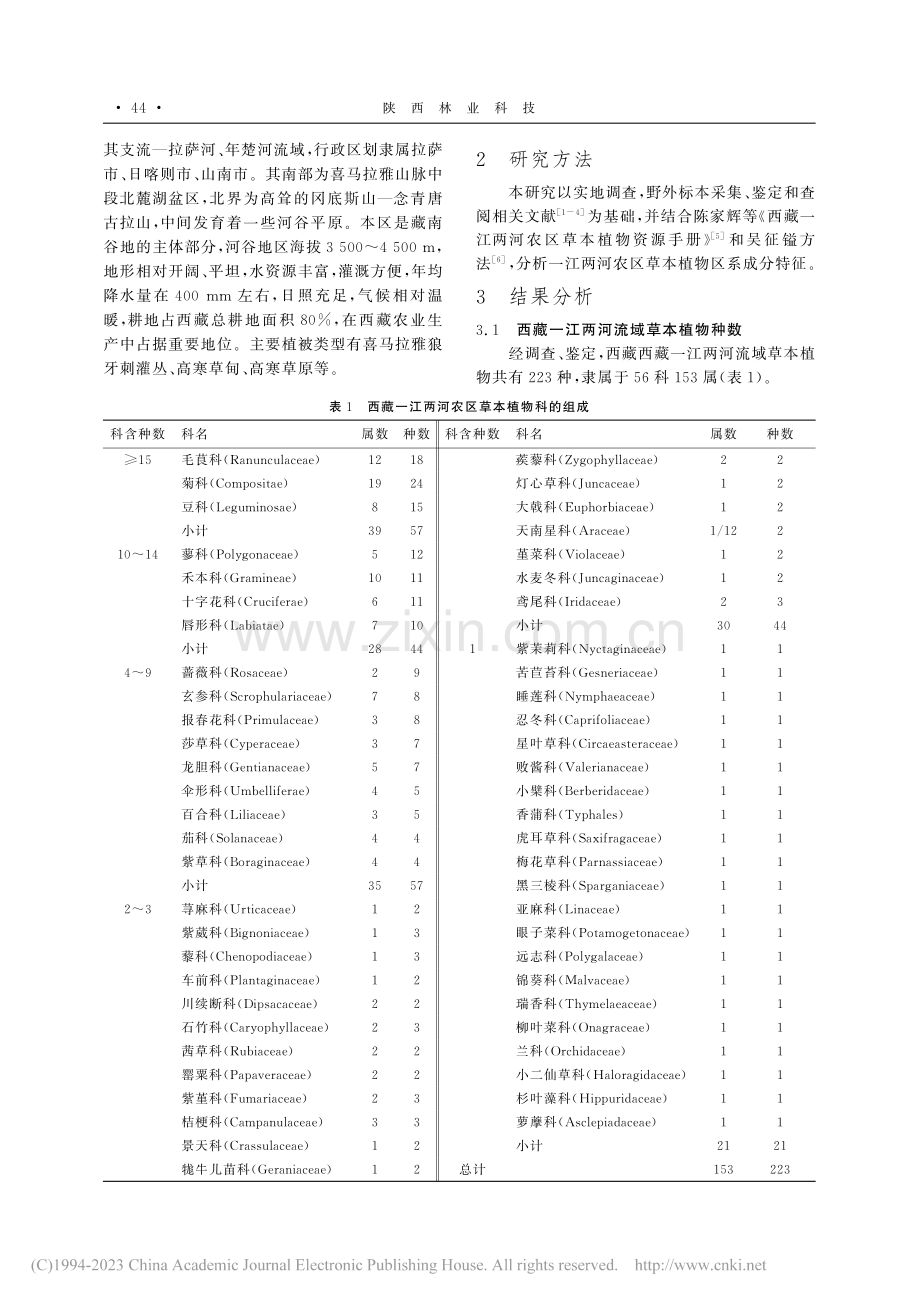 西藏一江两河流域农区草本植物区系研究_任军辉.pdf_第2页