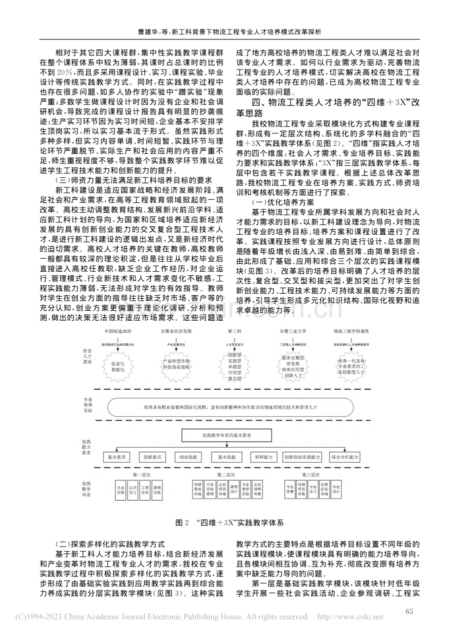 新工科背景下物流工程专业人才培养模式改革探析_曹建华.pdf_第3页