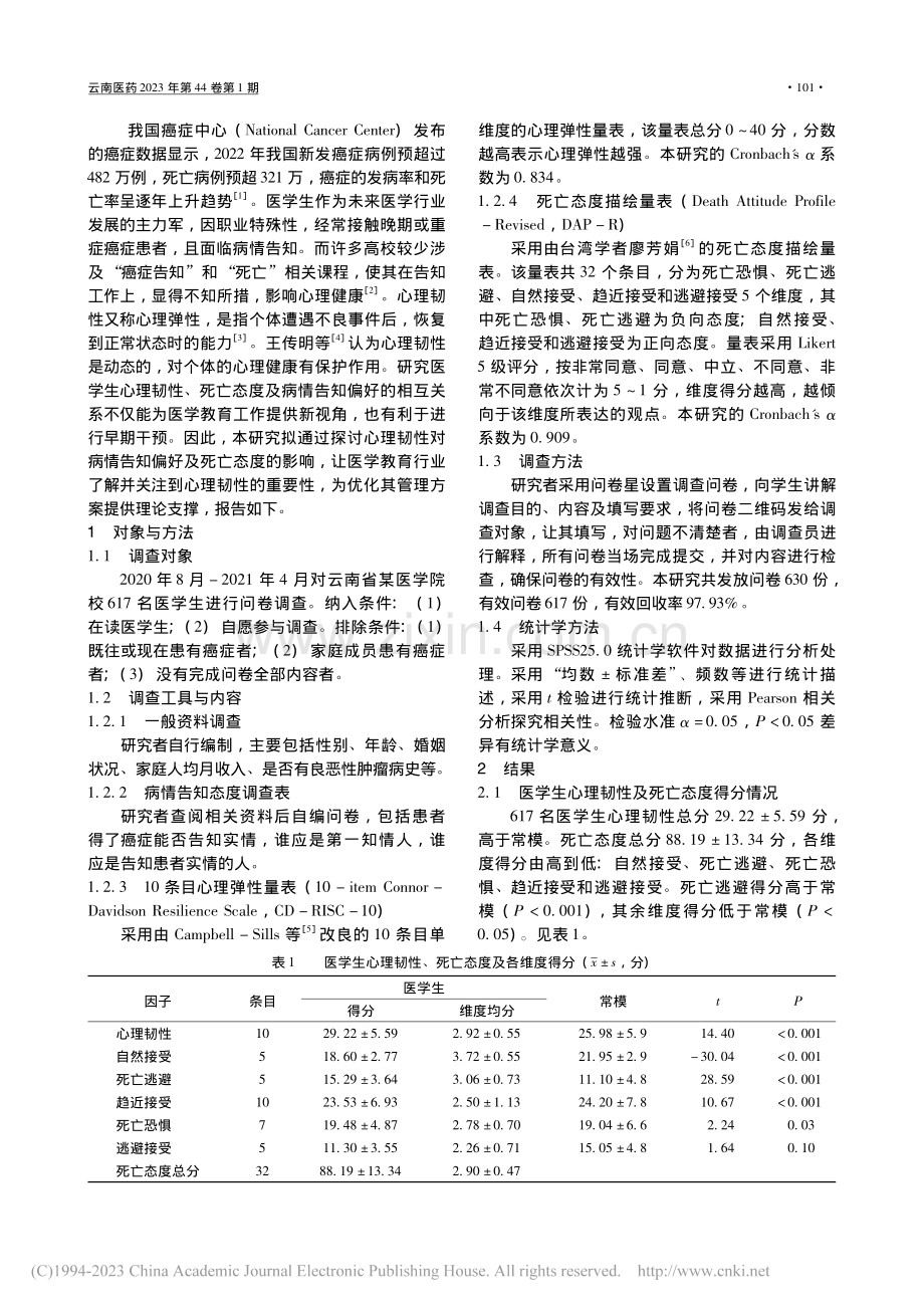 医学生心理韧性与病情告知偏...死亡态度的现状及相关性分析_杨娇.pdf_第2页