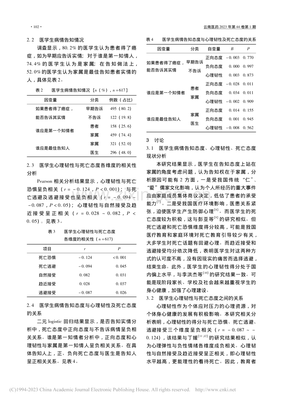 医学生心理韧性与病情告知偏...死亡态度的现状及相关性分析_杨娇.pdf_第3页