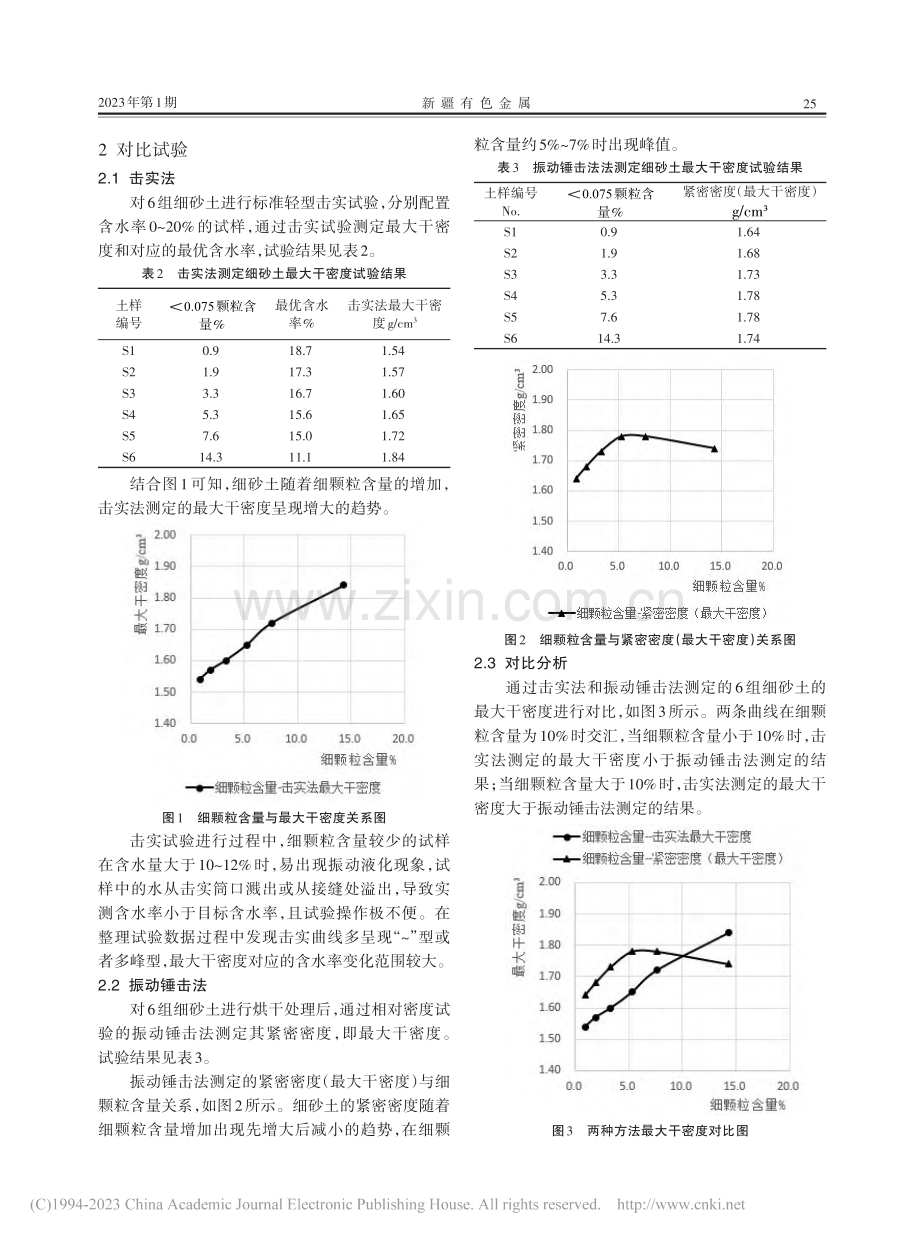 细砂土最大干密度试验方法研究_罗绪远.pdf_第2页