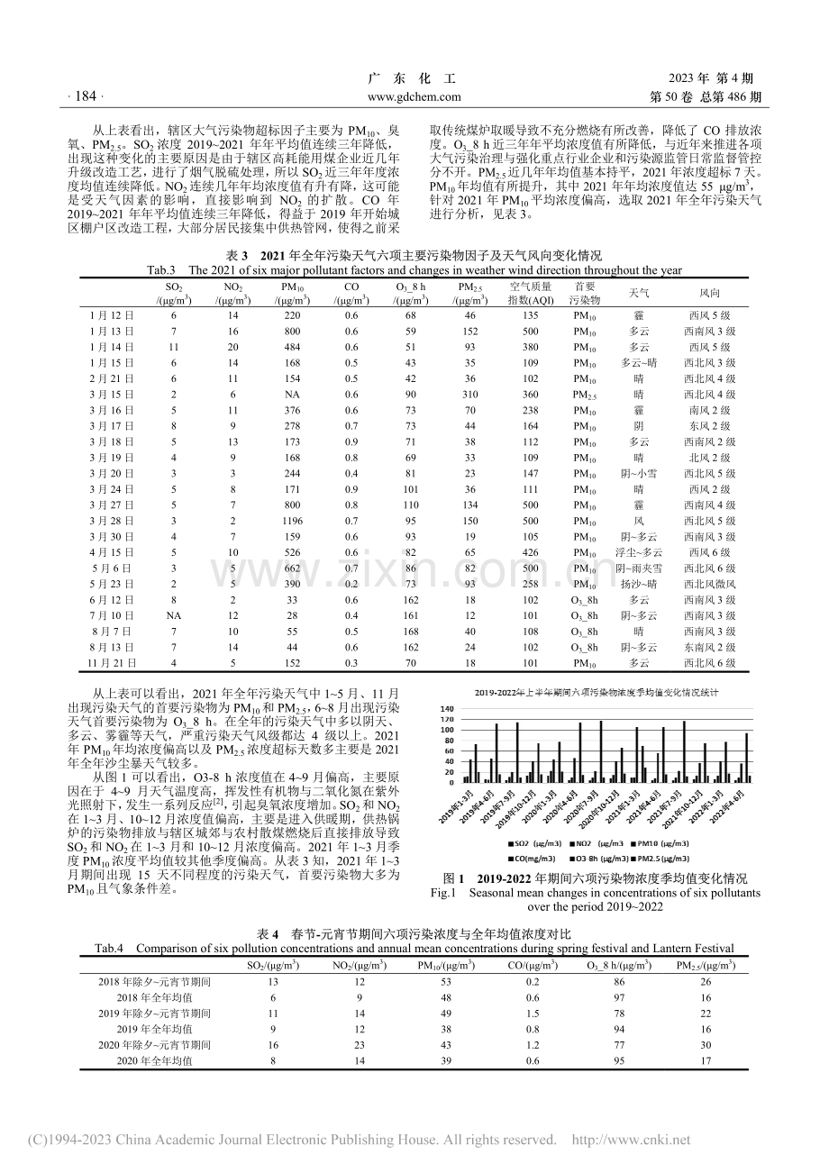 乌兰察布市察右中旗大气污染成因分析与防治对策_刘美云.pdf_第2页