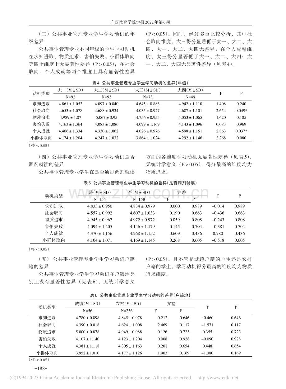 医学院校公共事业管理专业学...究——以右江民族医学院为例_韦安妮.pdf_第3页