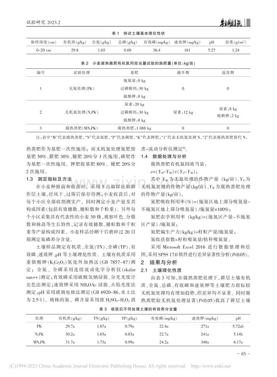 小麦施用腐熟粪肥的有机氮同效当量及其影响研究_樊继刚.pdf_第2页