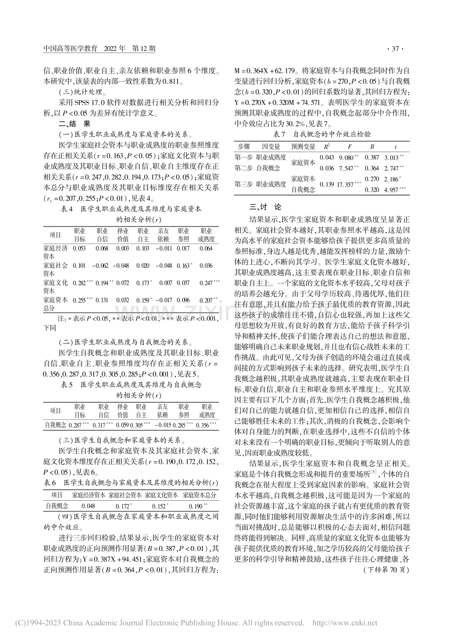 医学生家庭资本、自我概念与职业成熟度的关系研究_庞楠.pdf_第2页