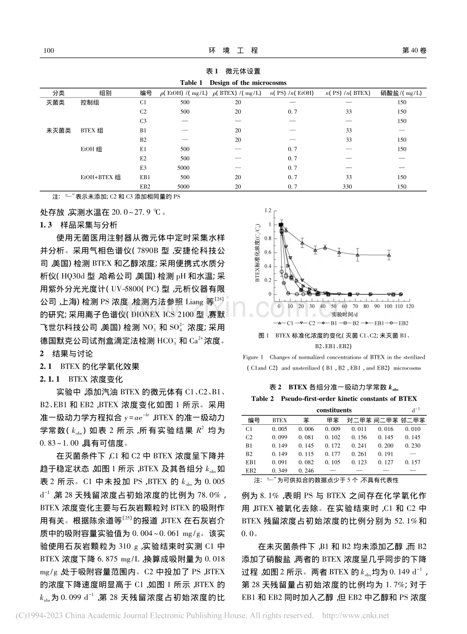 乙醇对过硫酸盐去除石灰岩含...质中汽油组分BTEX的影响_邹志坤 (1).pdf_第3页