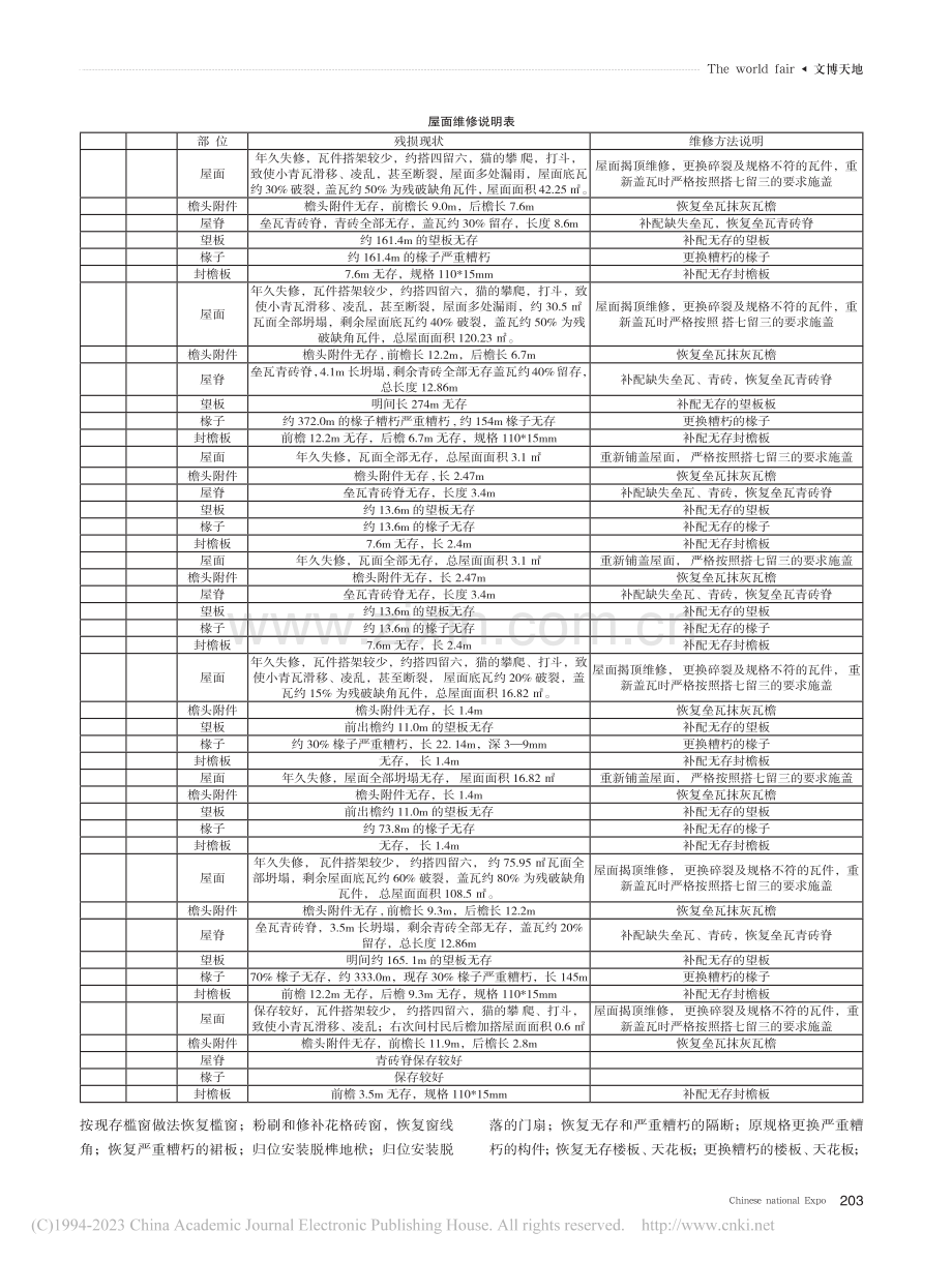 文物保护研究——以何廷一故居保护修缮为例_卢品文.pdf_第3页