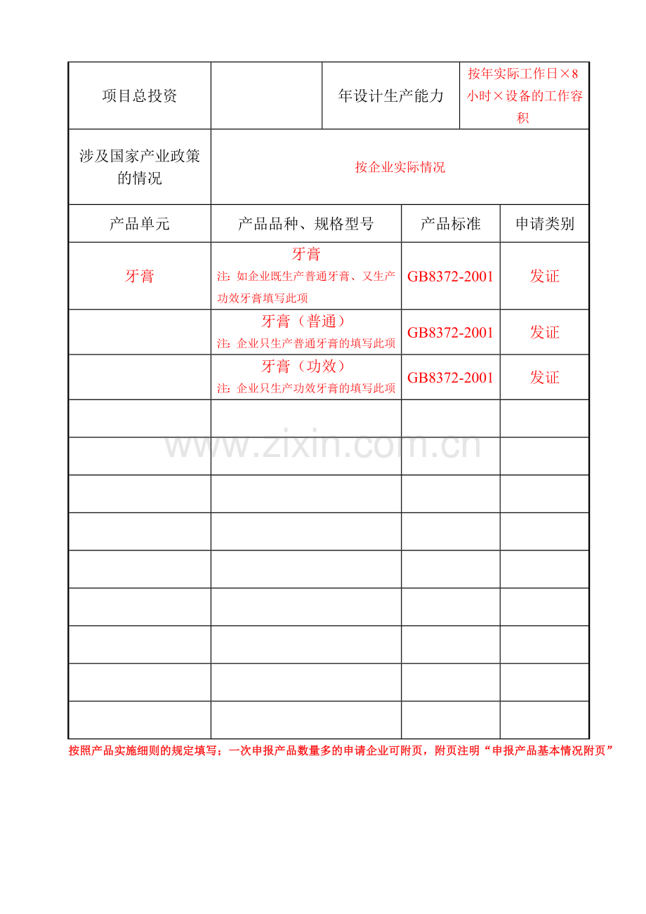 牙膏产品生产许可申请书范本.docx_第3页