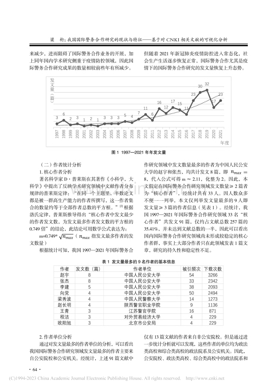 我国国际警务合作研究的现状...NKI相关文献的可视化分析_梁桁.pdf_第3页