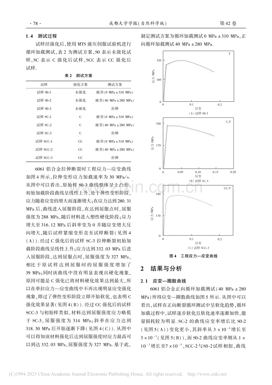 微塑性循环变形对6061铝合金力学性能的影响_陈茂林.pdf_第3页