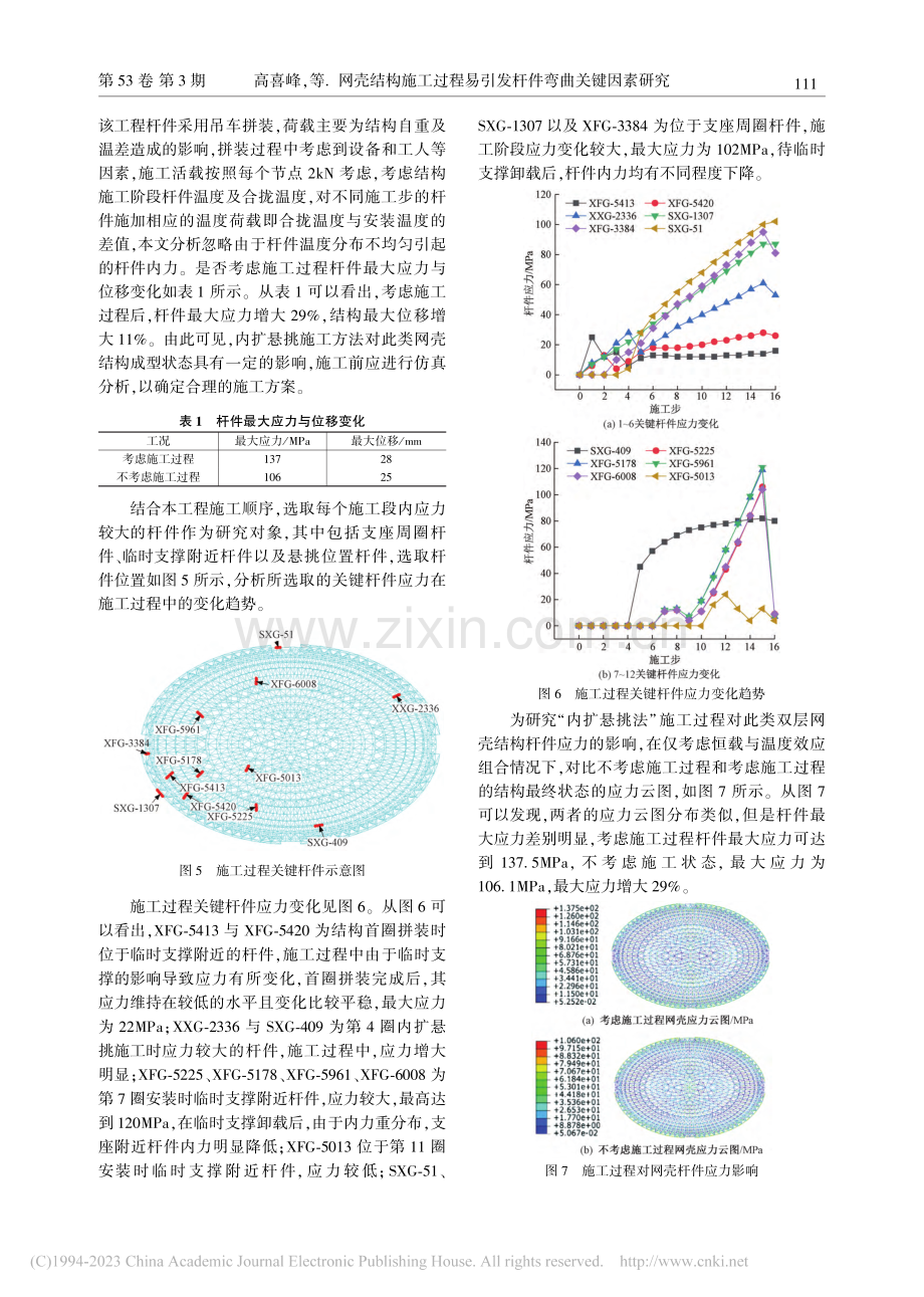 网壳结构施工过程易引发杆件弯曲关键因素研究_高喜峰.pdf_第3页