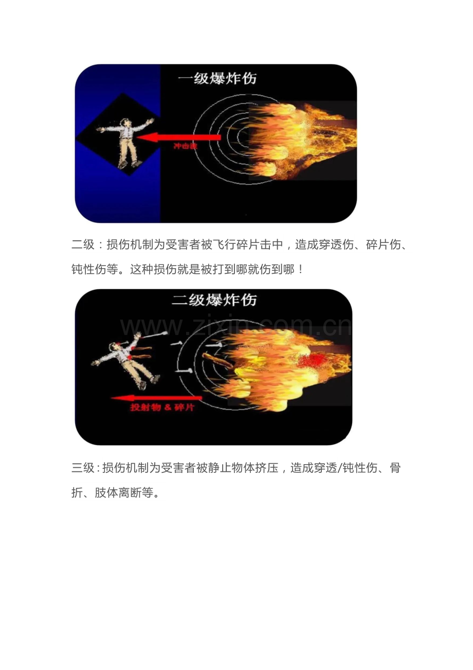 爆炸现场可能会用到的急救知识.docx_第2页