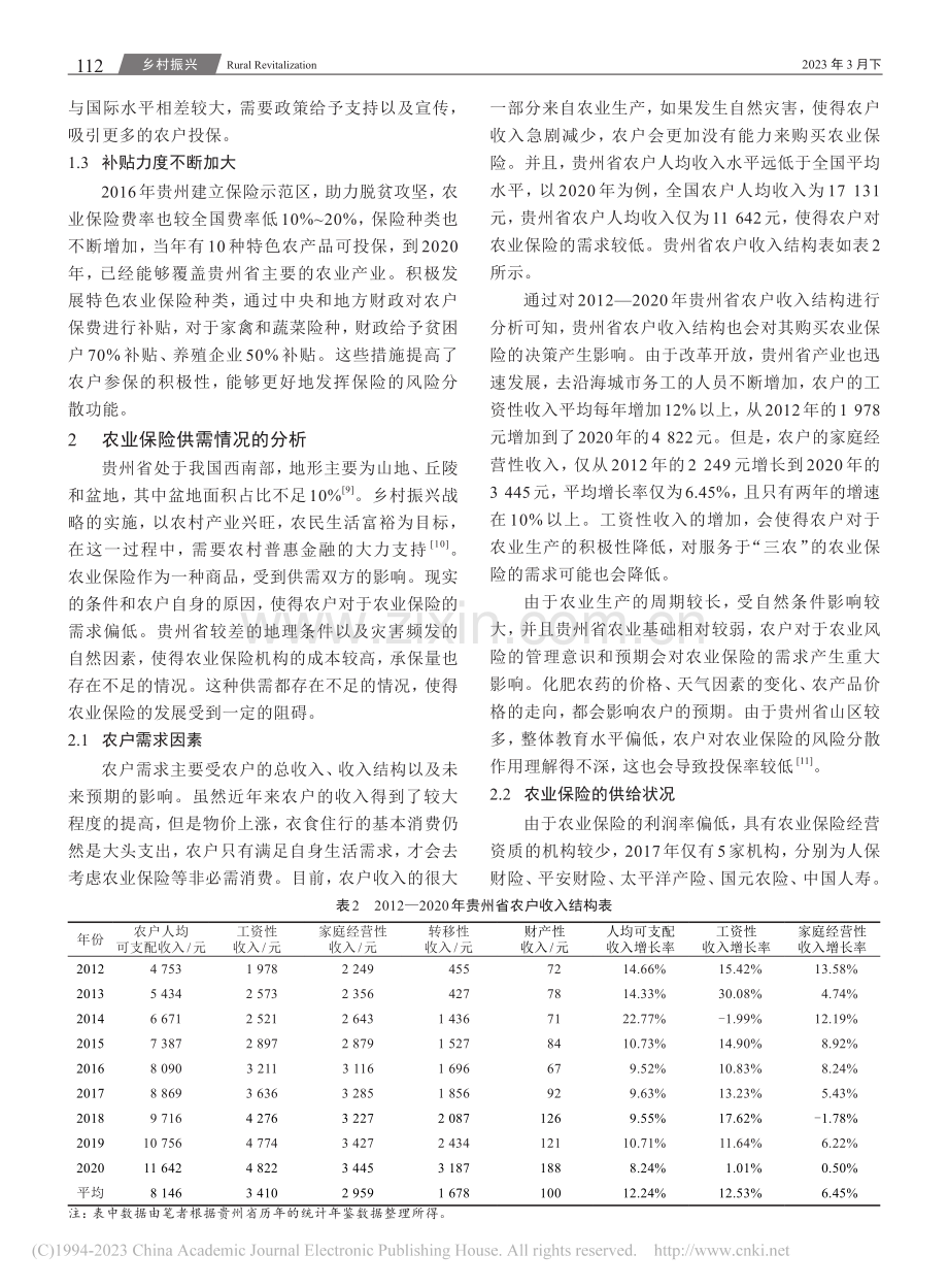 乡村振兴背景下贵州省农业保险的发展研究_赖明明.pdf_第2页