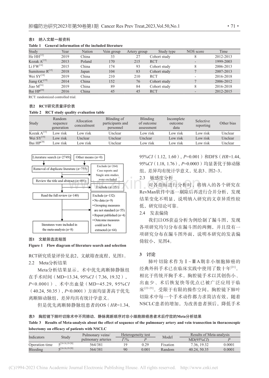 胸腔镜肺叶切除术中肺动、静...疗效与安全性影响的系统评价_白向豆.pdf_第3页