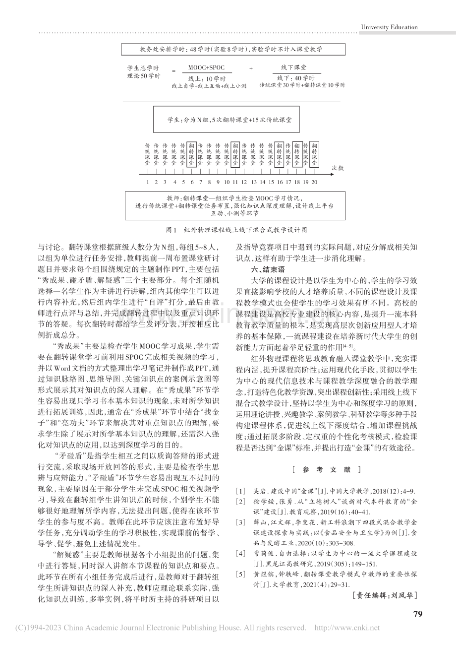 以红外物理课程为例的“金课”打造途径探究_宦克为.pdf_第3页