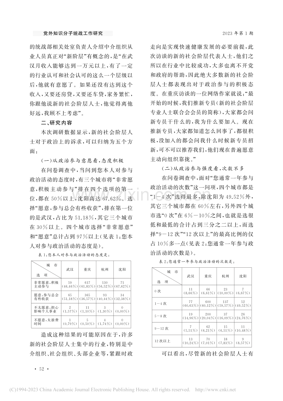 新的社会阶层人士政治参与研究_徐军.pdf_第3页