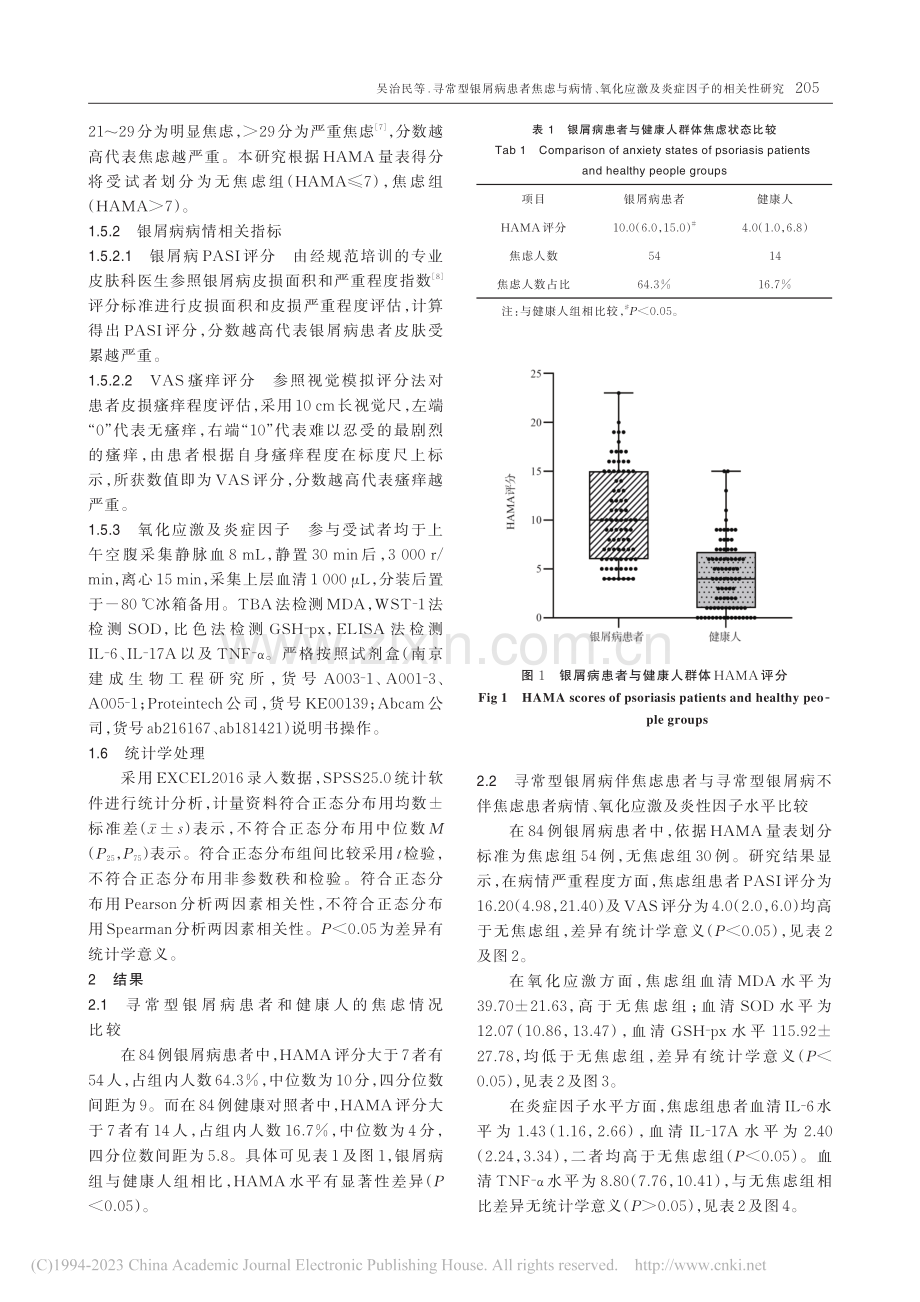 寻常型银屑病患者焦虑与病情...应激及炎症因子的相关性研究_吴治民.pdf_第3页