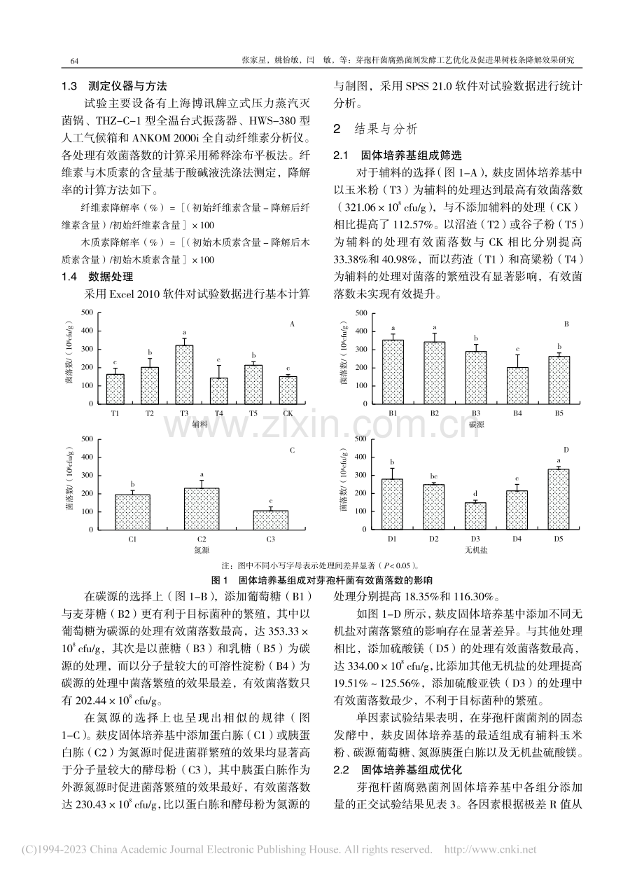 芽孢杆菌腐熟菌剂发酵工艺优...及促进果树枝条降解效果研究_张家星.pdf_第3页