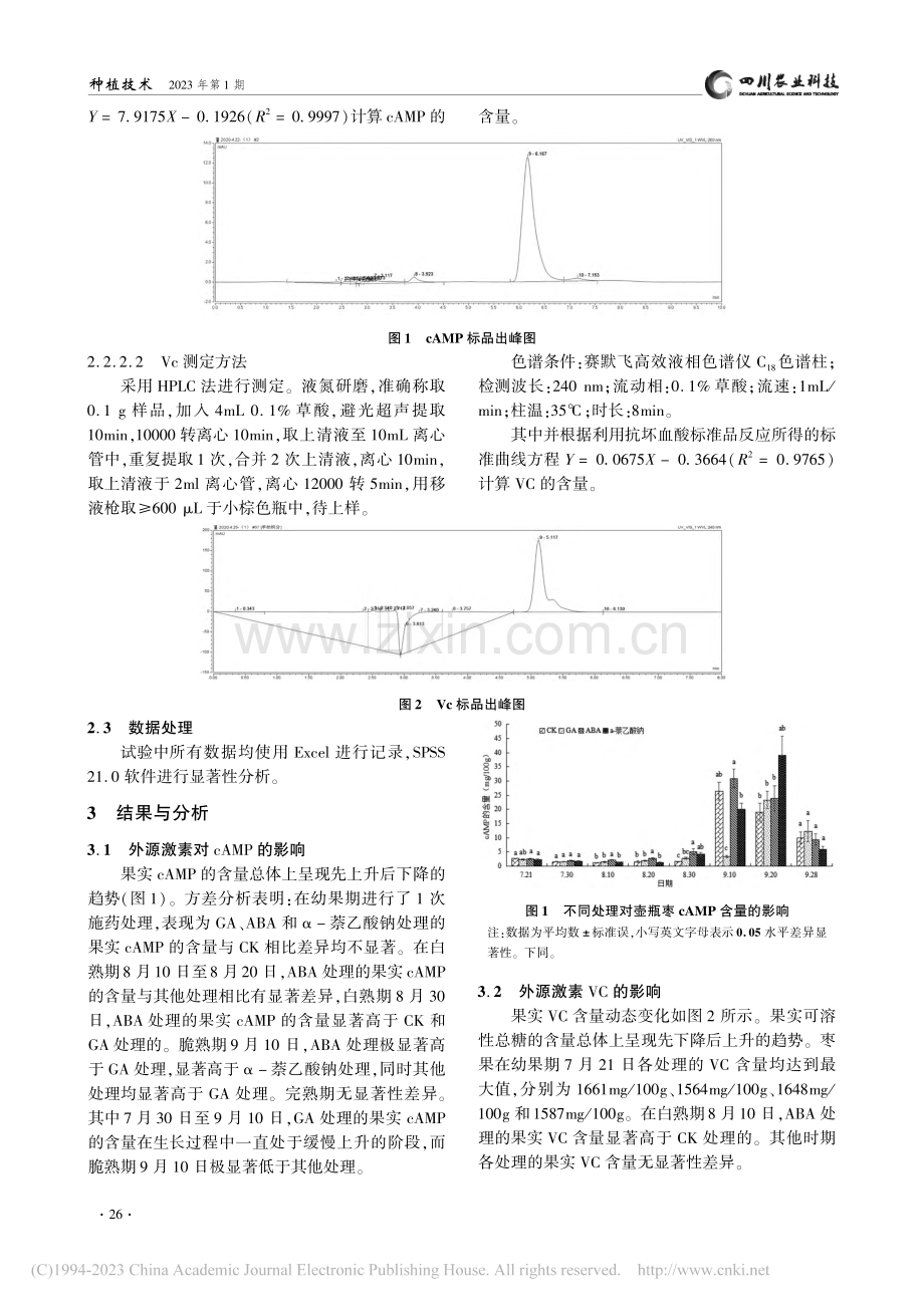 外源激素对枣果环磷酸腺苷和抗坏血酸含量的影响_李双双.pdf_第3页