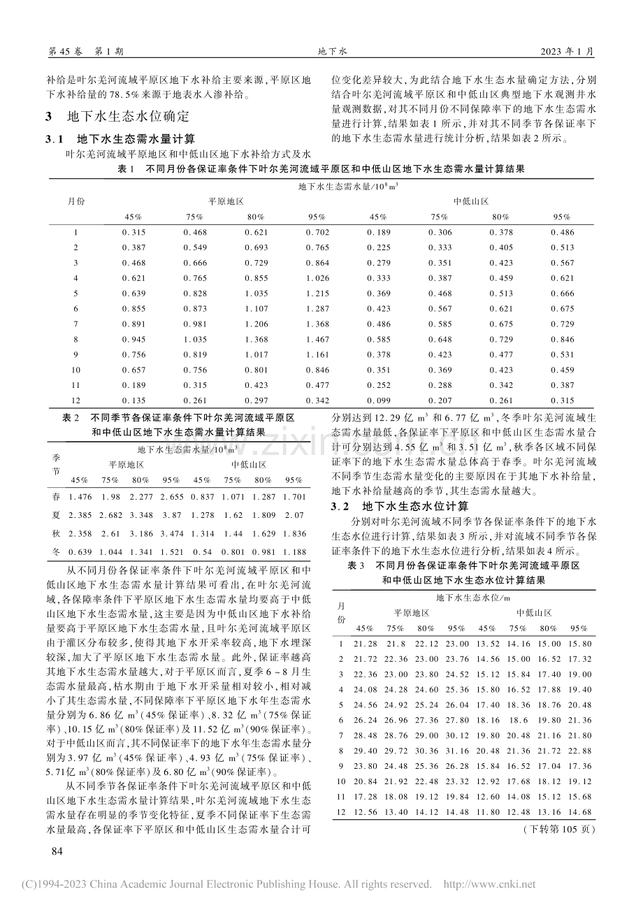 叶尔羌河流域地下水生态水位确定及调控措施探讨_木合塔尔·艾则孜.pdf_第2页