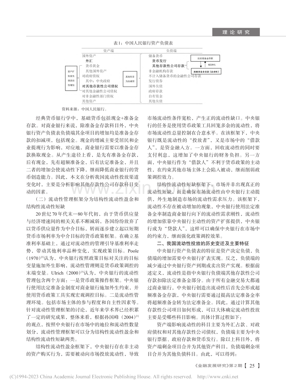 我国流动性投放的历史变迁、国际经验借鉴及建议_余元堂.pdf_第2页