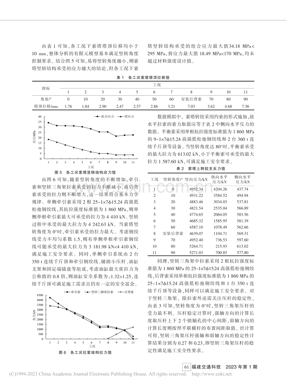 霞飞大桥索塔竖向转体施工技术及有限元分析_郑晨曦.pdf_第3页