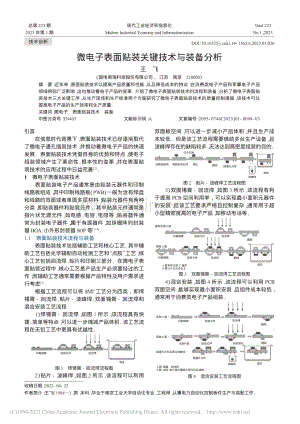 微电子表面贴装关键技术与装备分析_王飞.pdf