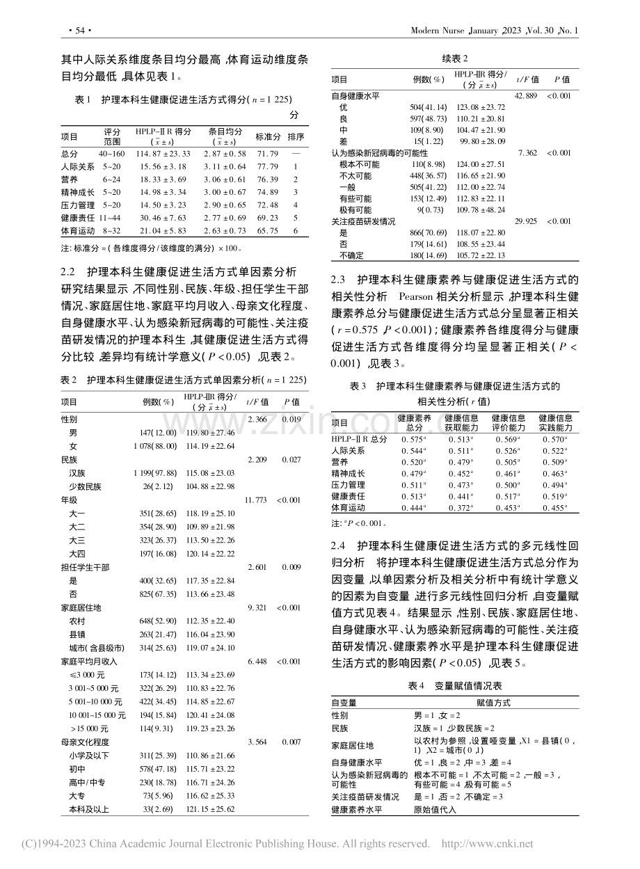 新型冠状病毒感染疫情期间护...生活方式现状及影响因素调查_张利兵.pdf_第2页