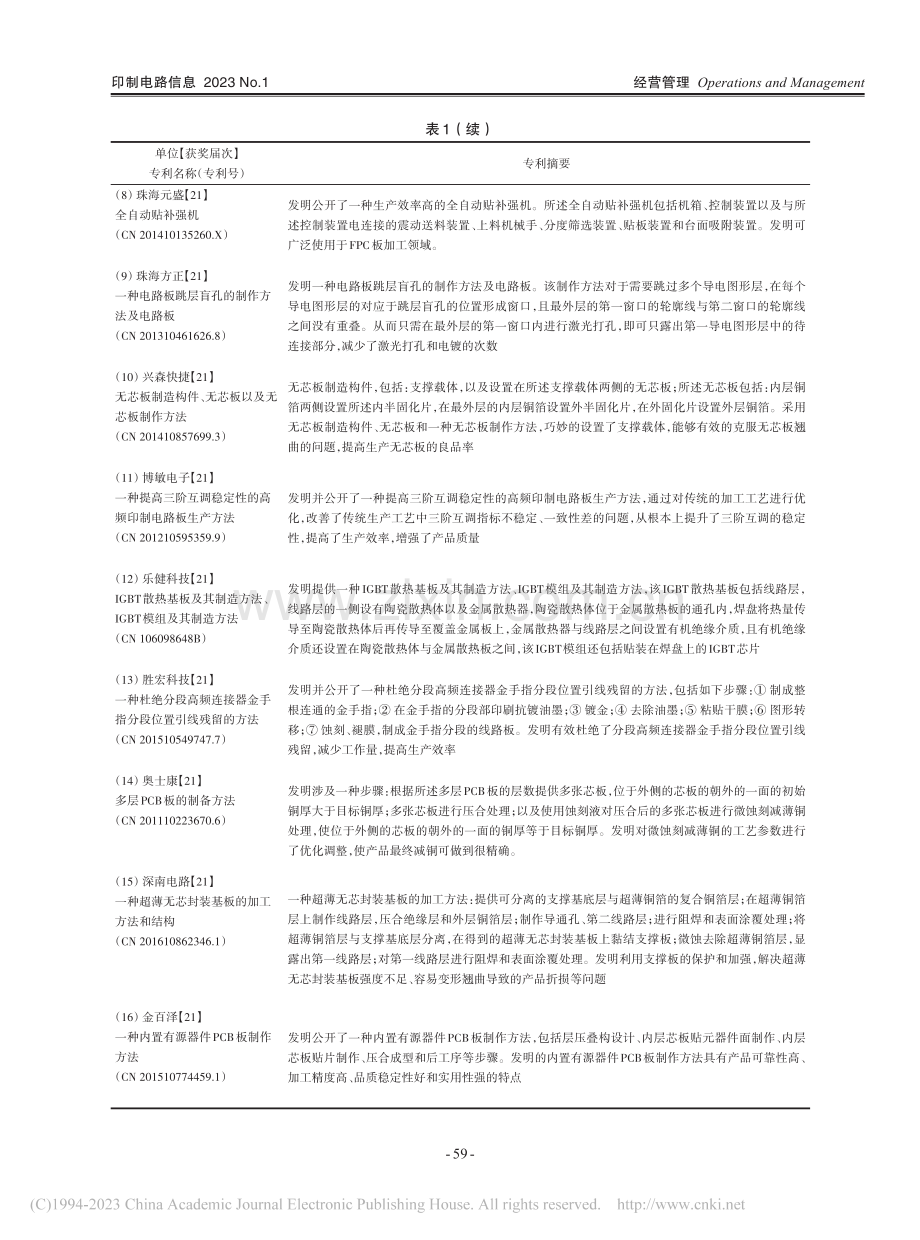 印制电路板企业获中国专利奖情况分析_宋建远.pdf_第3页