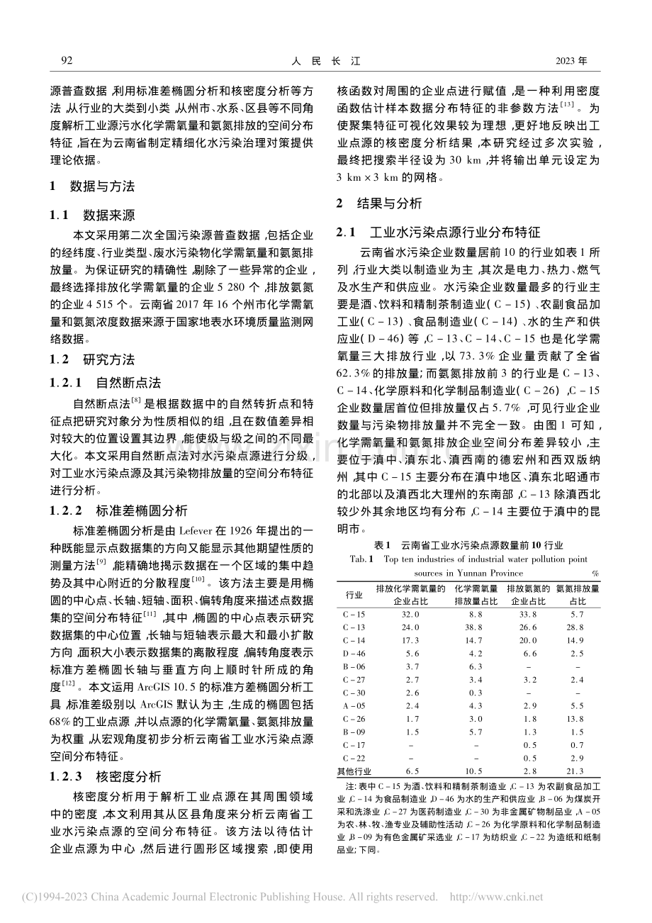 云南省工业水污染点源空间分布特征研究_万普娟.pdf_第2页