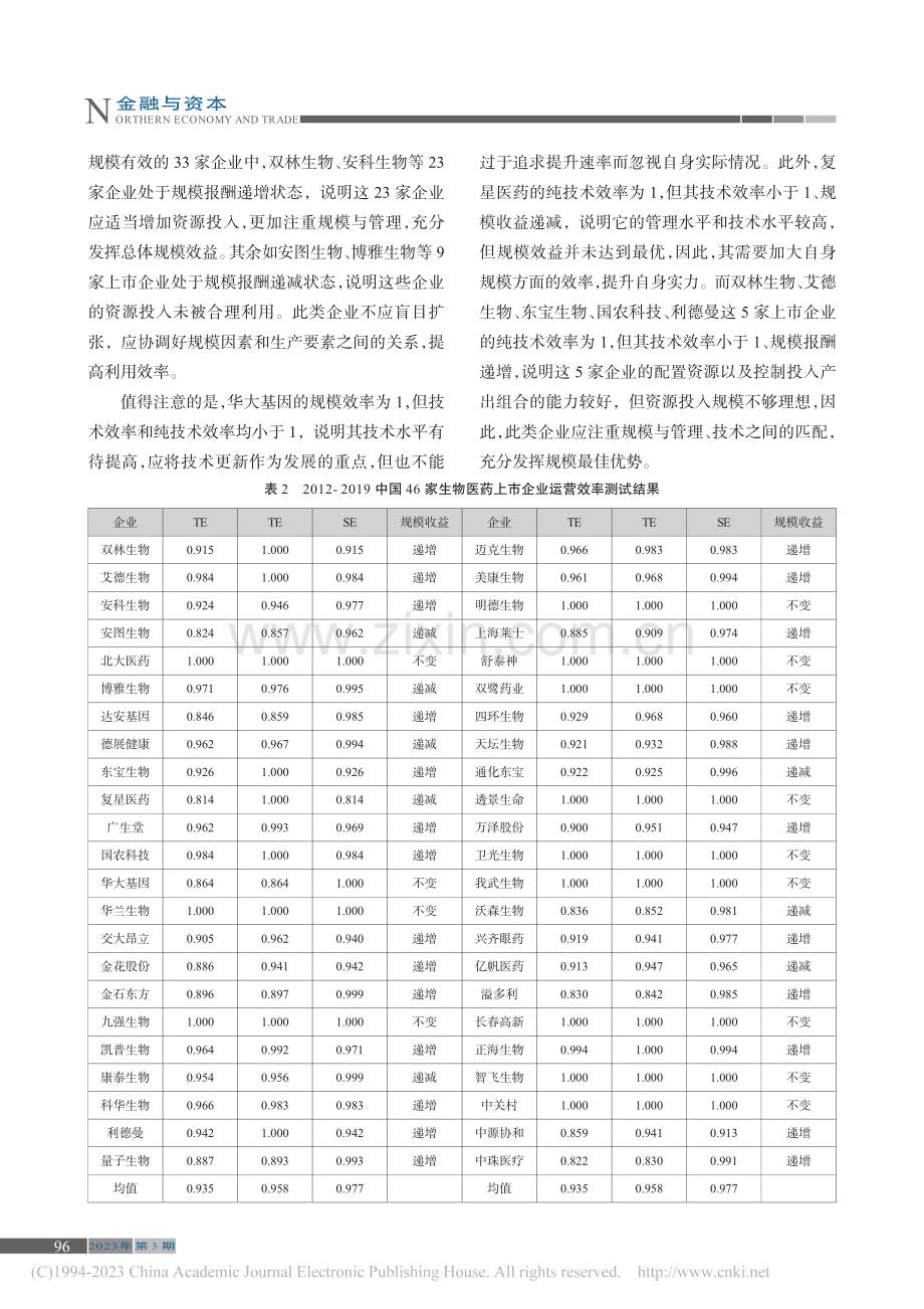 中国生物医药上市企业运营效率研究_刘京硕.pdf_第3页