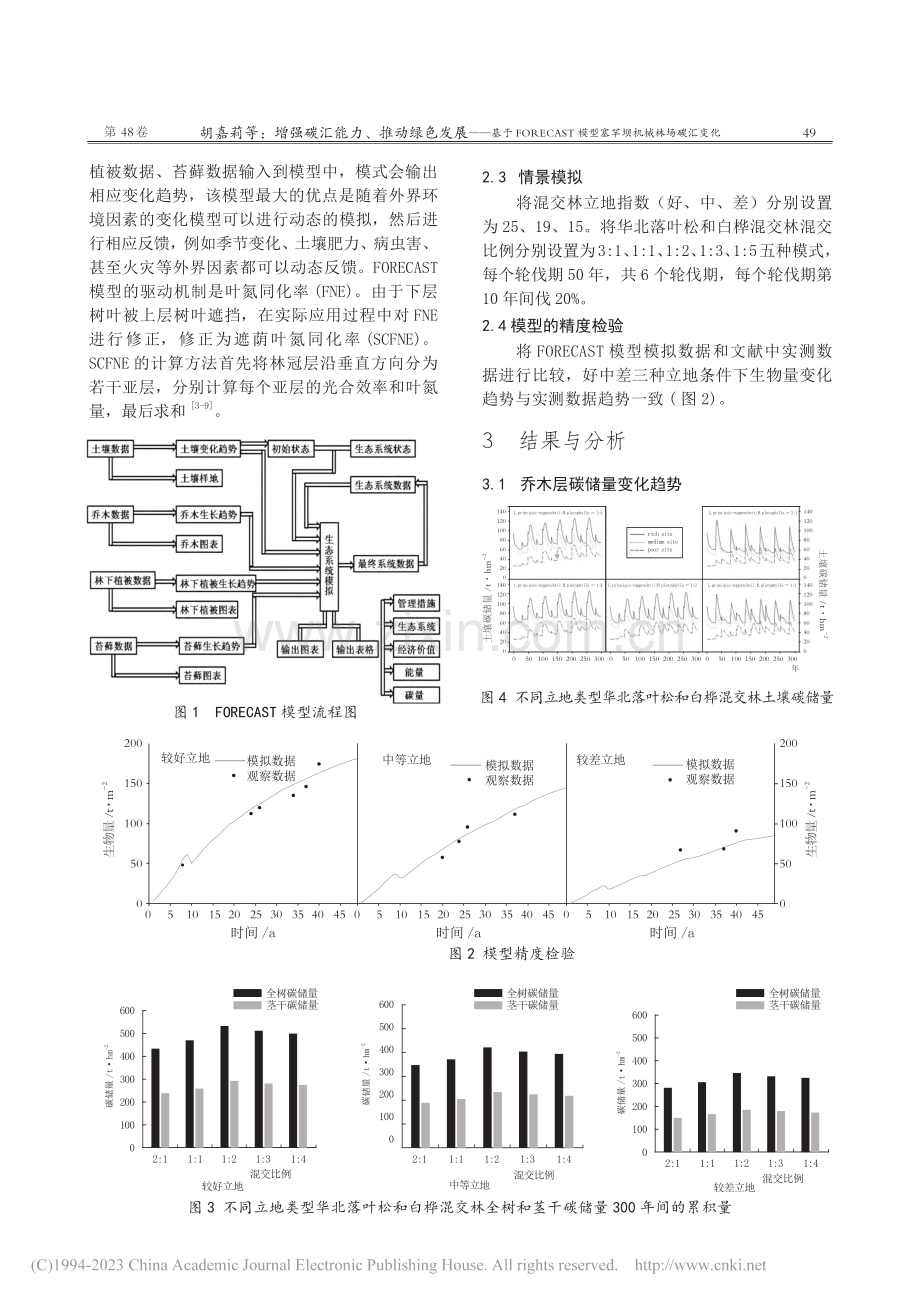 增强碳汇能力、推动绿色发展...模型塞罕坝机械林场碳汇变化_胡嘉莉.pdf_第2页