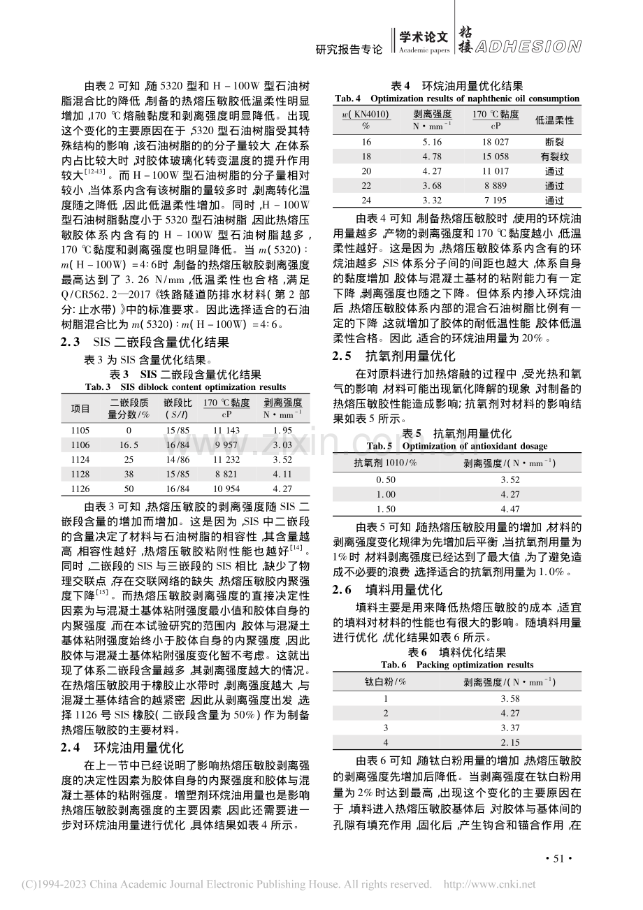 止水带用高分子热熔压敏胶制备配比优化研究_贾雷雷.pdf_第3页