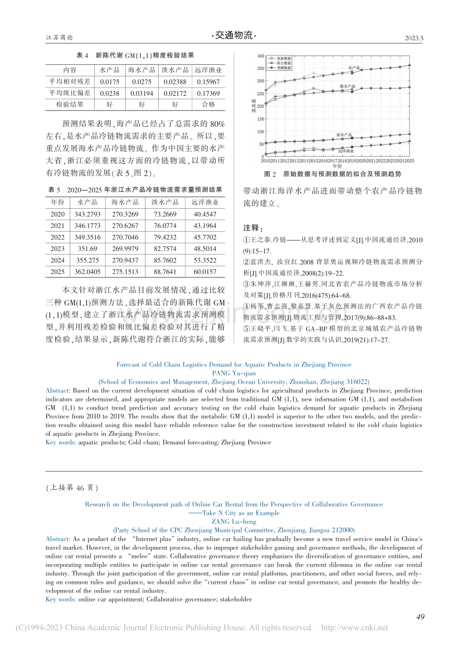 浙江省水产品冷链物流需求预测_庞雅倩.pdf_第3页