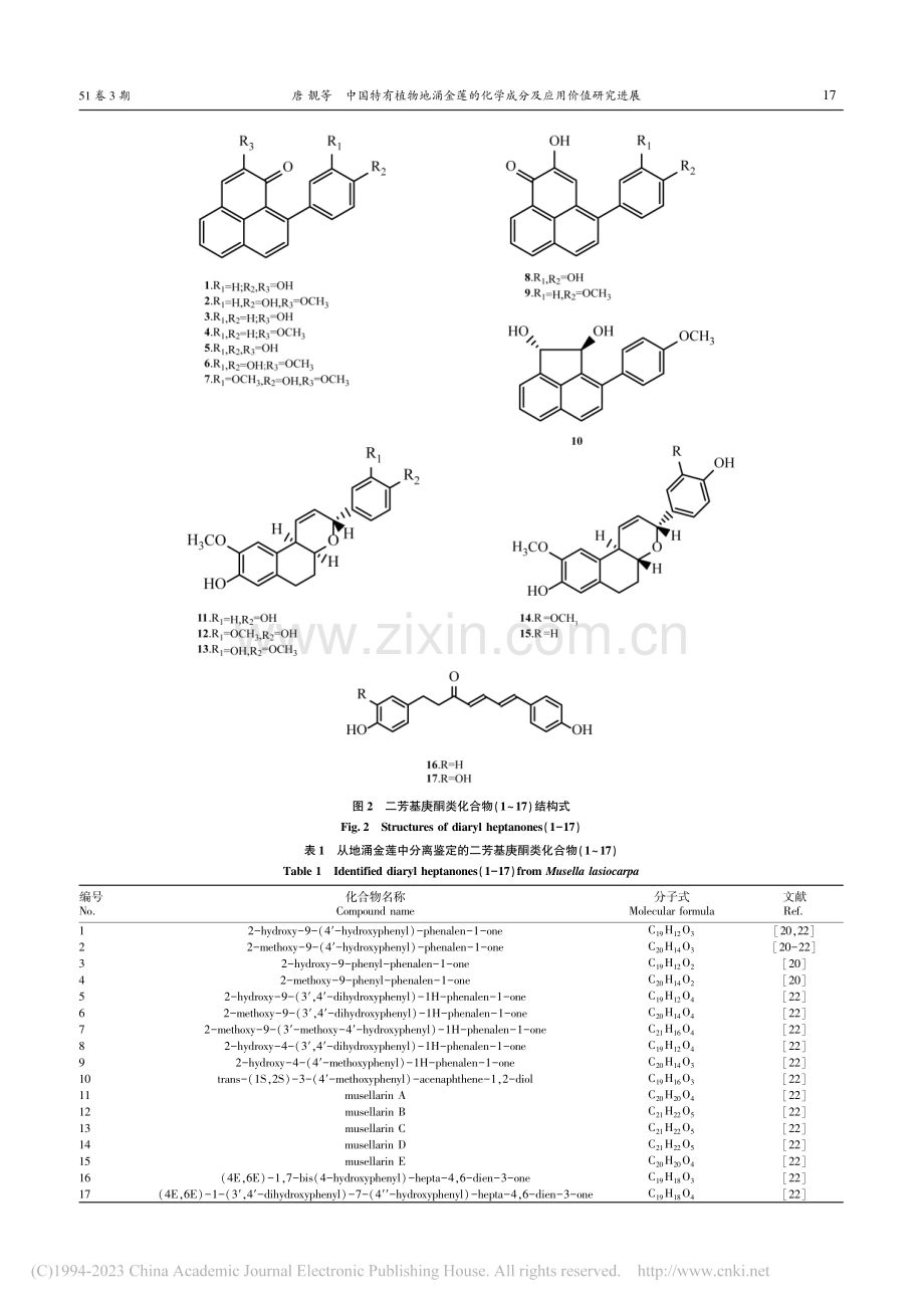 中国特有植物地涌金莲的化学成分及应用价值研究进展_唐靓.pdf_第3页