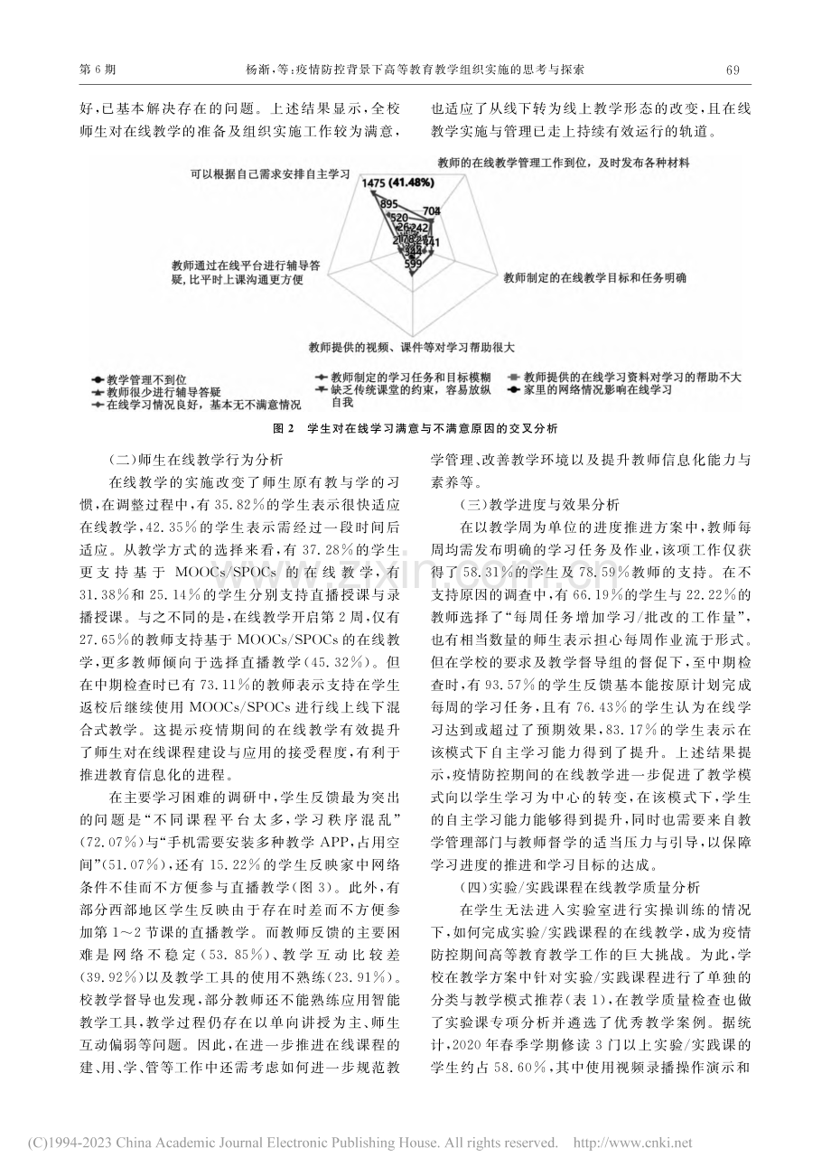 疫情防控背景下高等教育教学组织实施的思考与探索_杨渐.pdf_第3页