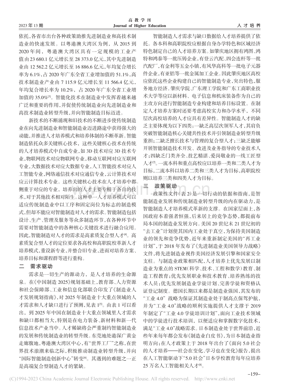 智能制造人才培养中的动力学分析_陈显明.pdf_第2页