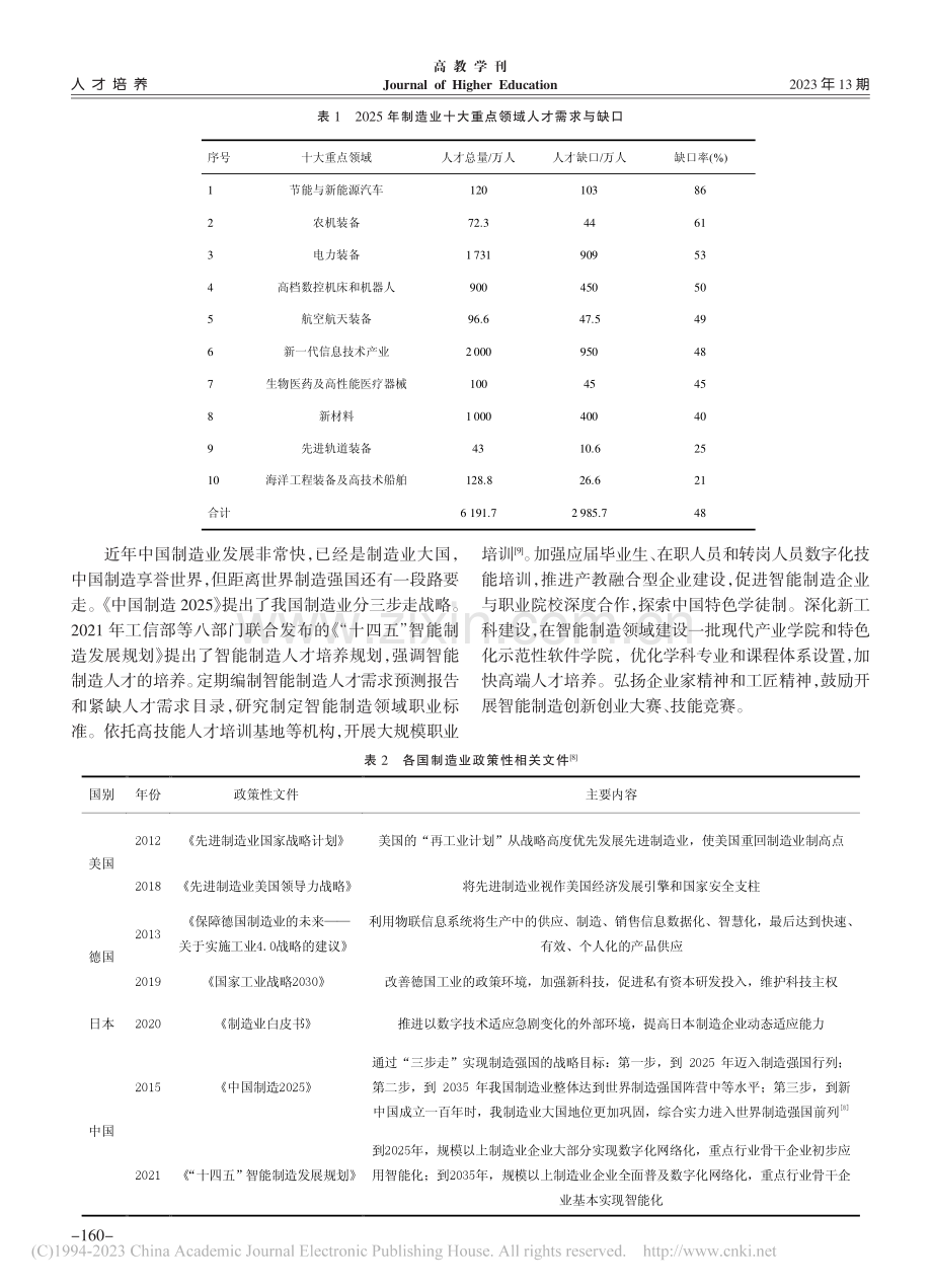 智能制造人才培养中的动力学分析_陈显明.pdf_第3页